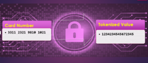 What is tokenization